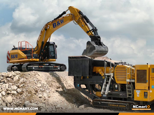 MCmart Global at Hillhead 2024: Market Insights and Industry Exchange