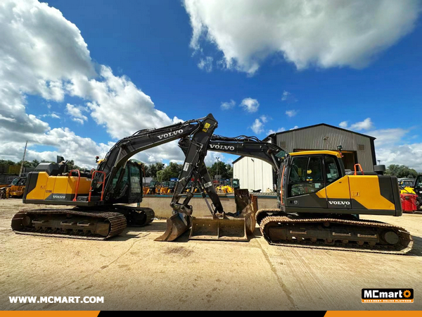 Expanding Horizons: MCmart Global’s Strategic Visit to Morris Leslie Group